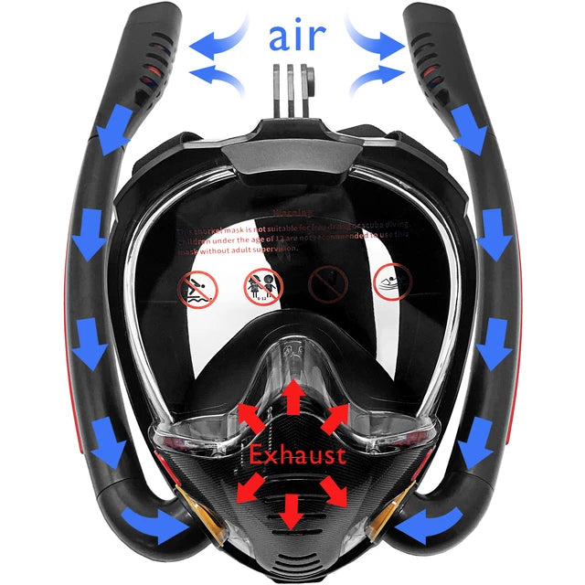 High Quality Swimming & Diving Goggle mask